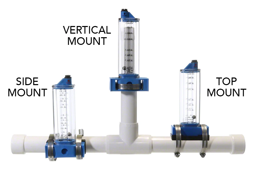 Pool Flowmeter for 2 Inch Pipe - 40 to 140 GPM — image 2