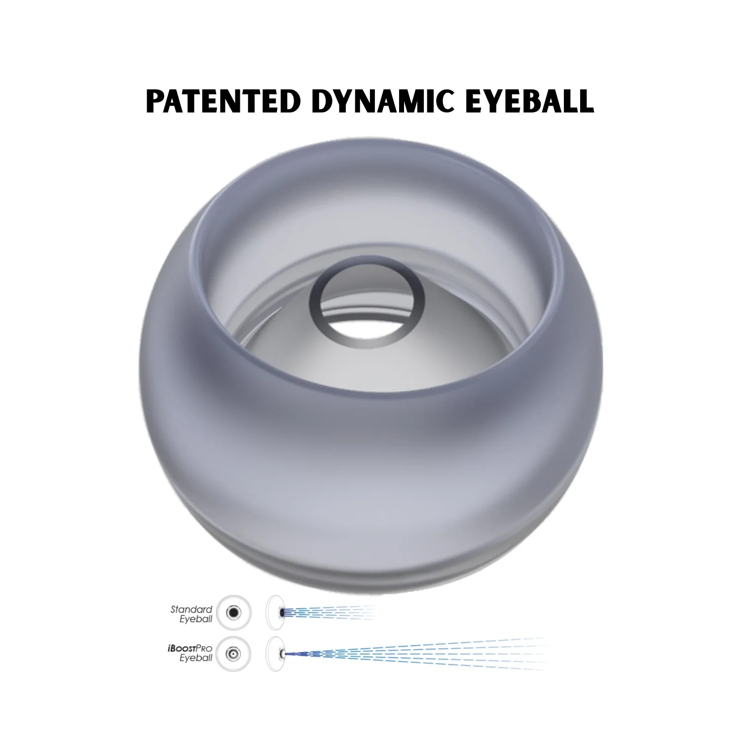 Spa Electrics 1" Iboostpro Eyeball Insert Variable Retina Replacement 50 Pcs EB RP VF US50 — image 2