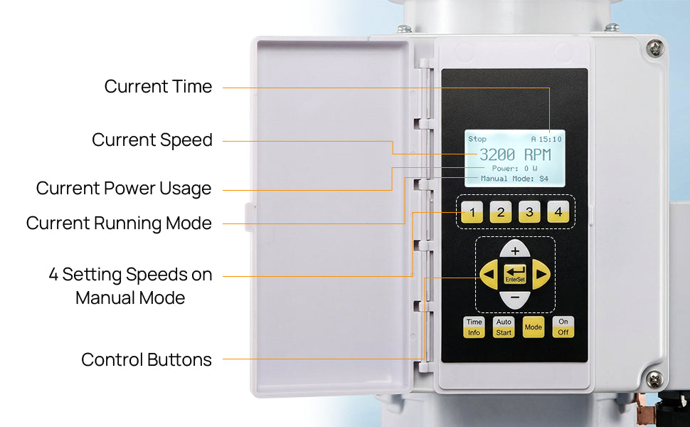 FlowSense Variable Speed Pool Pump
